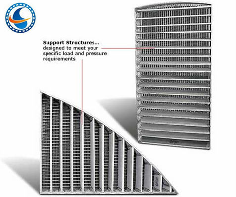 Flat Stainless Steel 4000mm Width Wedge Wire Panels High Opening Area